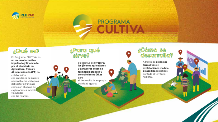 El Ministerio de Agricultura, Pesca y  Alimentación abre el plazo de solicitudes de estancias formativas del programa Cultiva 2025 